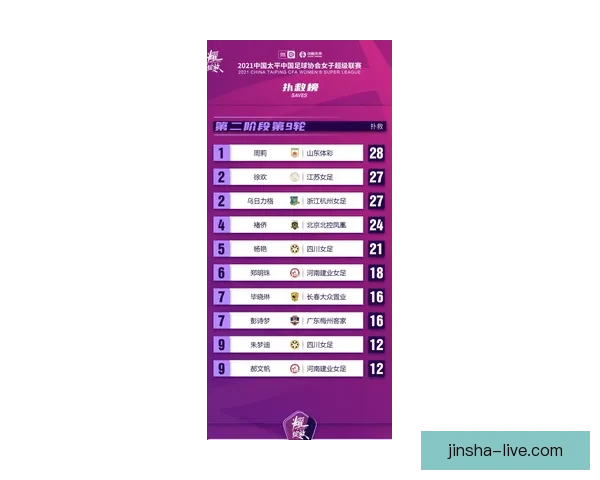 最全面足球竞猜平台攻略与赛前投注技巧全解析