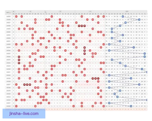 今日体育赛事竞猜精选推荐稳健策略解析助赢高命中思路分享实战法