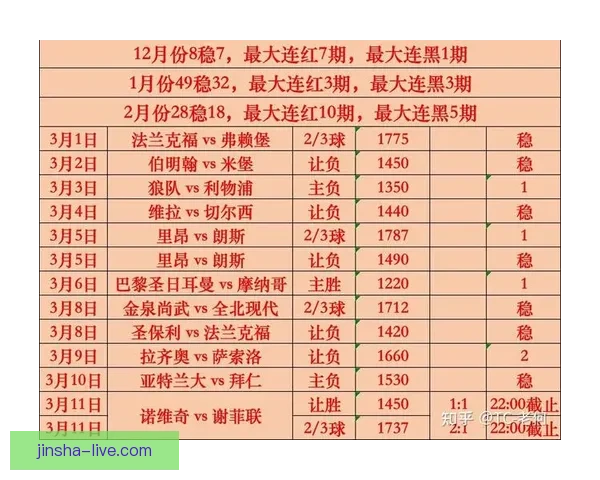 世界杯赛事激情燃爆，深度解析体育投注最新趋势与技巧