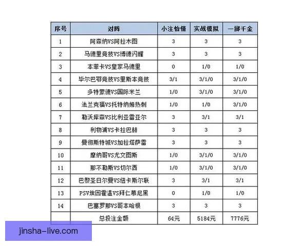 体育竞猜投注攻略揭秘 提升胜率的技巧与策略分析