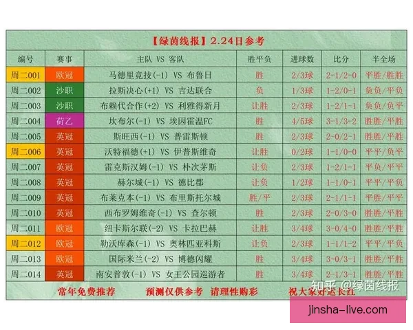 足球竞猜入口全面解析 最新平台推荐与技巧分享