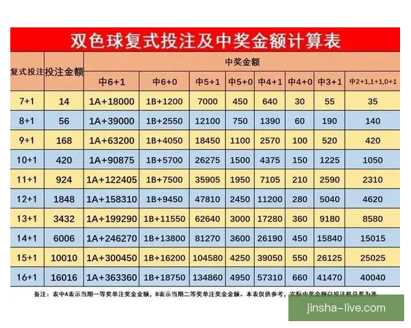 体育竞猜投注新手指南：如何提高投注技巧和预测准确性