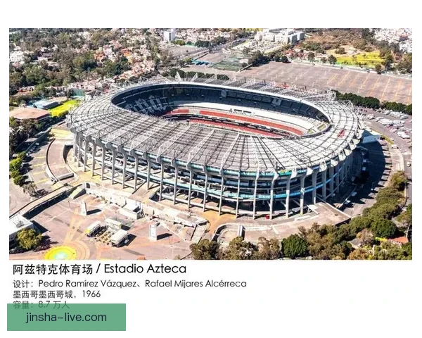 2026年墨西哥世界杯主场馆全景揭秘与赛事亮点分析