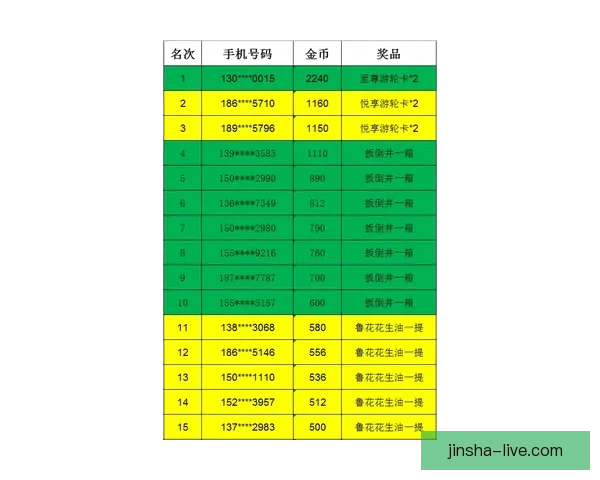 世界杯竞猜赔率深度解析与投注策略全方位指南 世界杯竞猜赔率深度解析与投注策略全方位指南