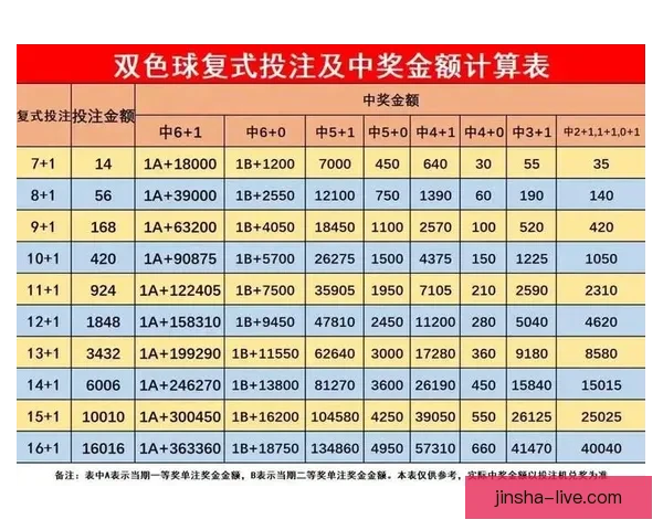 体育竞猜投注新手指南：如何提高投注技巧和预测准确性