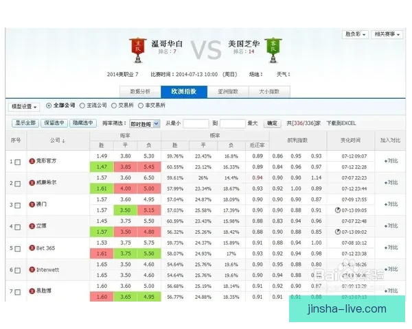 足球竞猜入口全面解析如何轻松赚取奖金提升竞猜胜率技巧分享