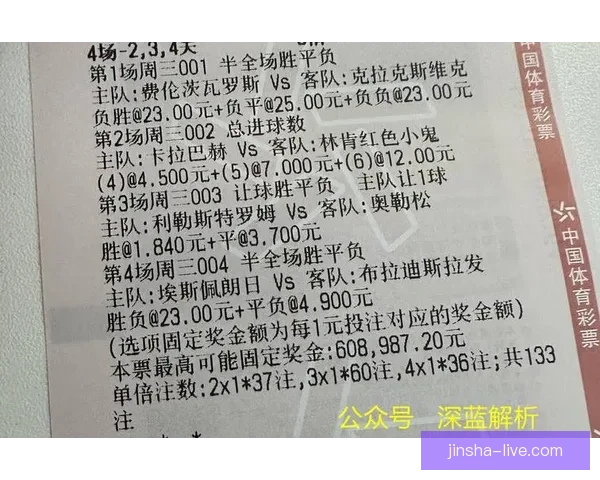 世界杯足球竞猜预测技巧解析与数据模型结合提高胜率指南实战策略