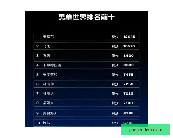 世界杯足球竞猜技巧与策略全解析助你轻松赢得丰厚奖金
