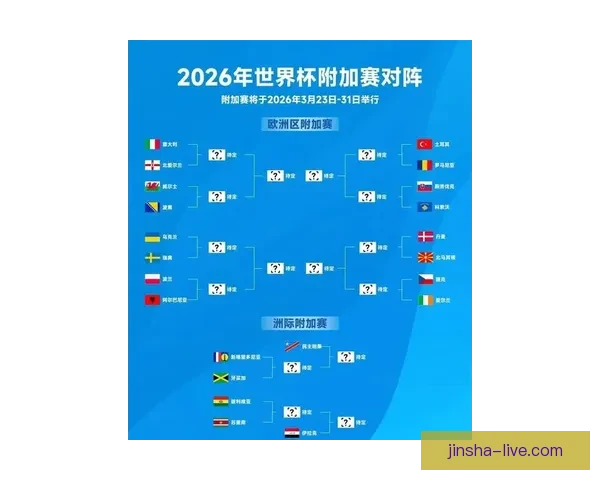 世界杯最新竞猜赔率分析揭示热门球队胜负趋势与冷门潜力